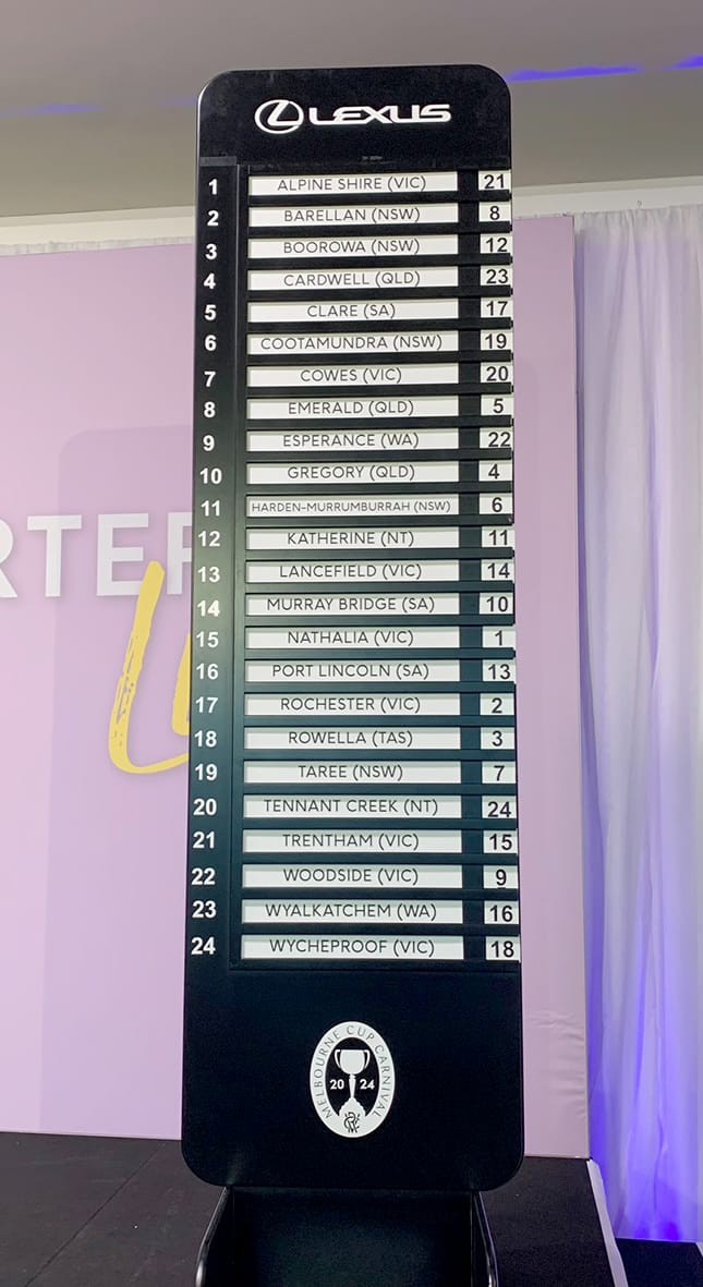 The National Sweep results displayed, with Wycheproof at number 18.