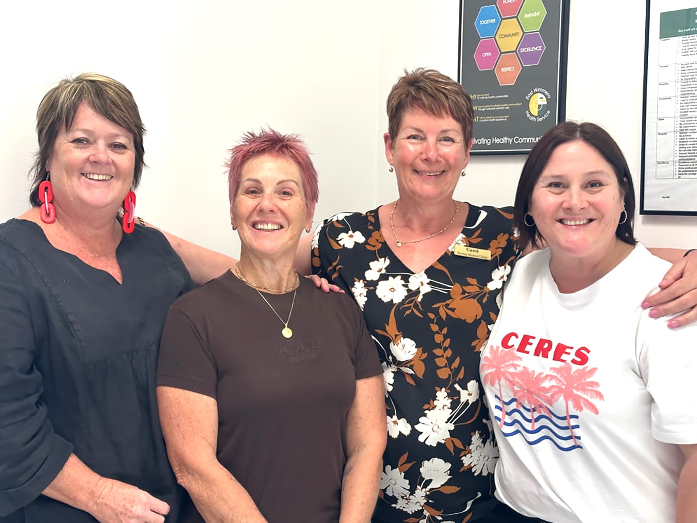 EWHS Birchip Campus Re-elects Executives