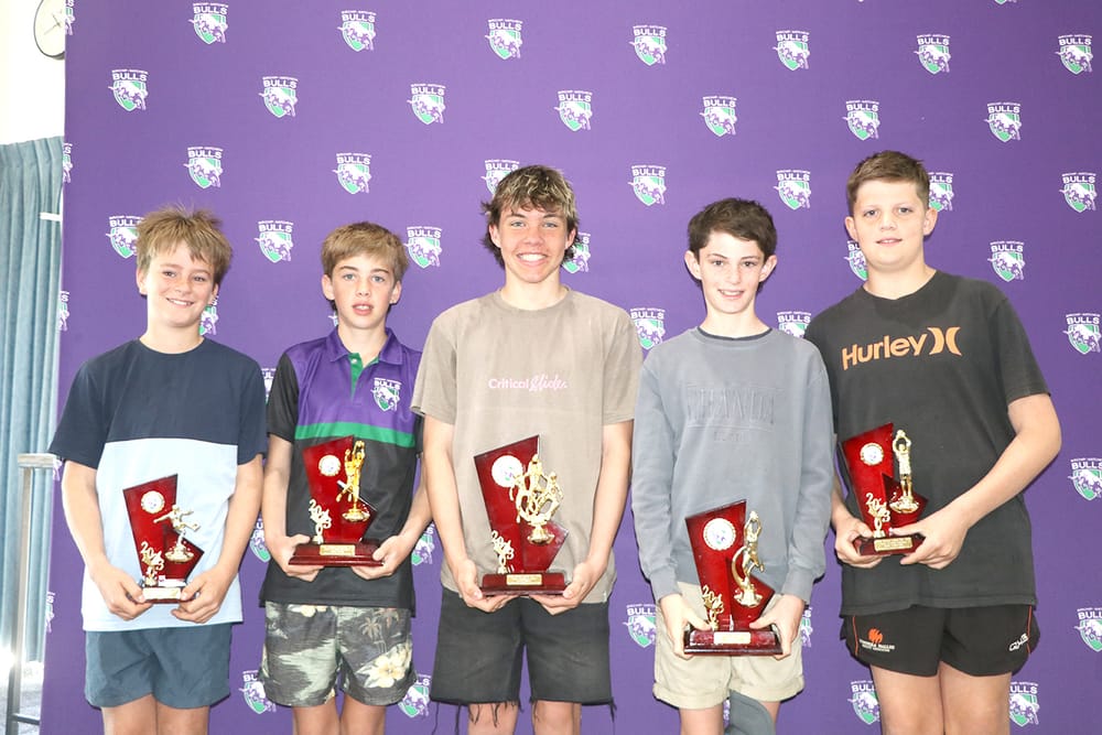 Bulls Juniors’ Season Reviewed post image