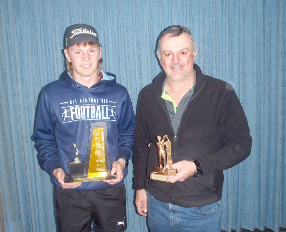 Birchip Hosts Kara Kara Golf’s Shield Day Titles post image