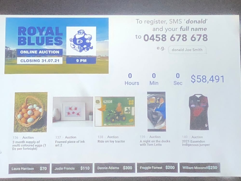 Auction Yields Record Return post image