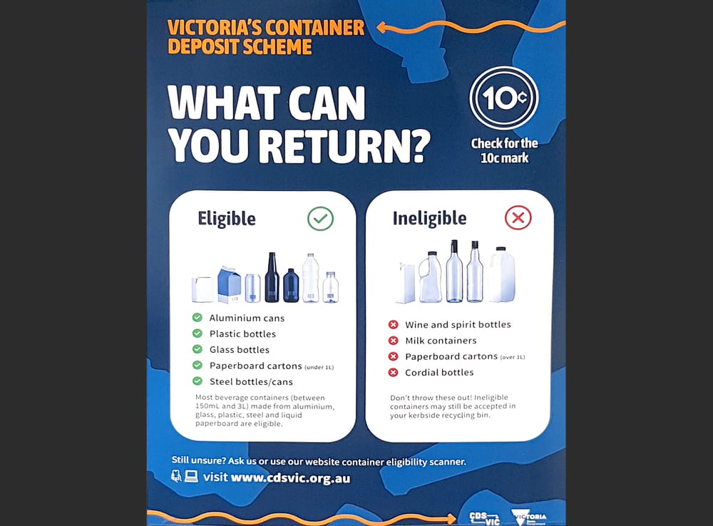 Local Recycling Drop-Off Point post image