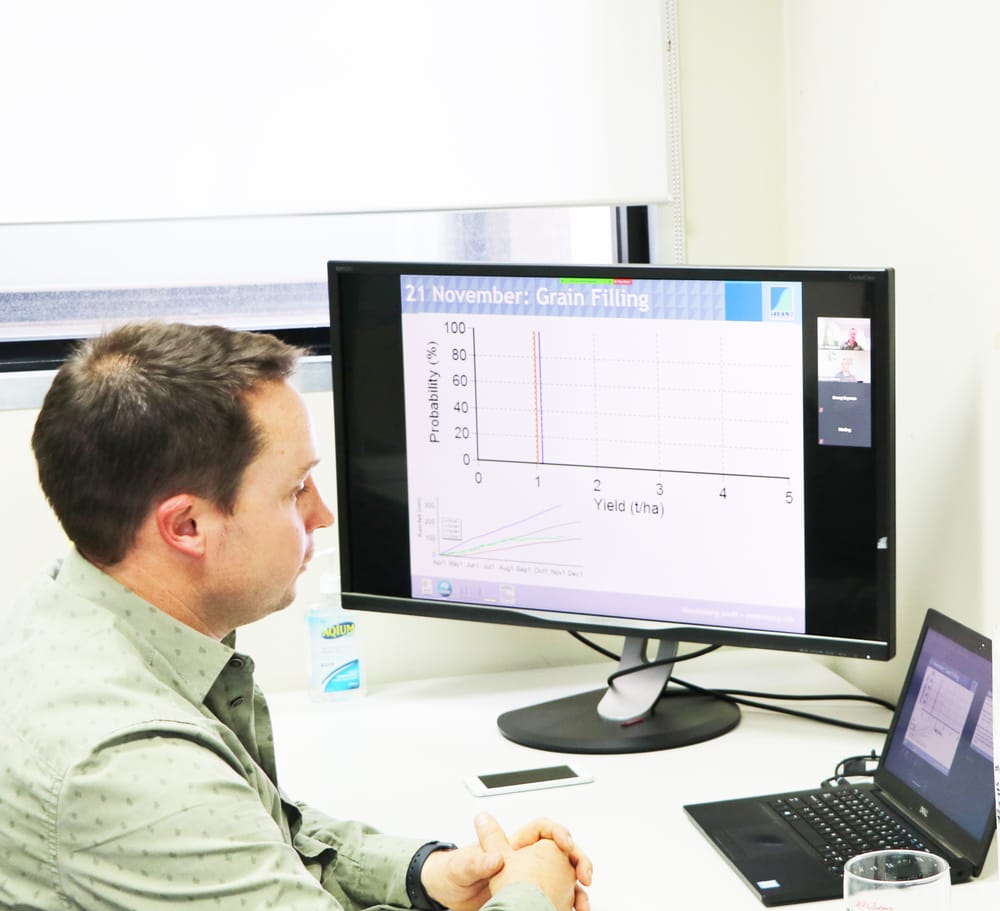 Yield Prophets Yielding Profits post image